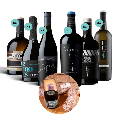 🎄Promozione di Natale🎄